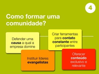 4
Como formar uma
comunidade?
                               Criar ferramentas
  Defender uma                  para contato
  causa a qual a               constante entre
 empresa domine                  participantes

                                            Oferecer
           Instituir líderes               conteúdo
           evangelistas                    exclusivo e
                                            relevante
 