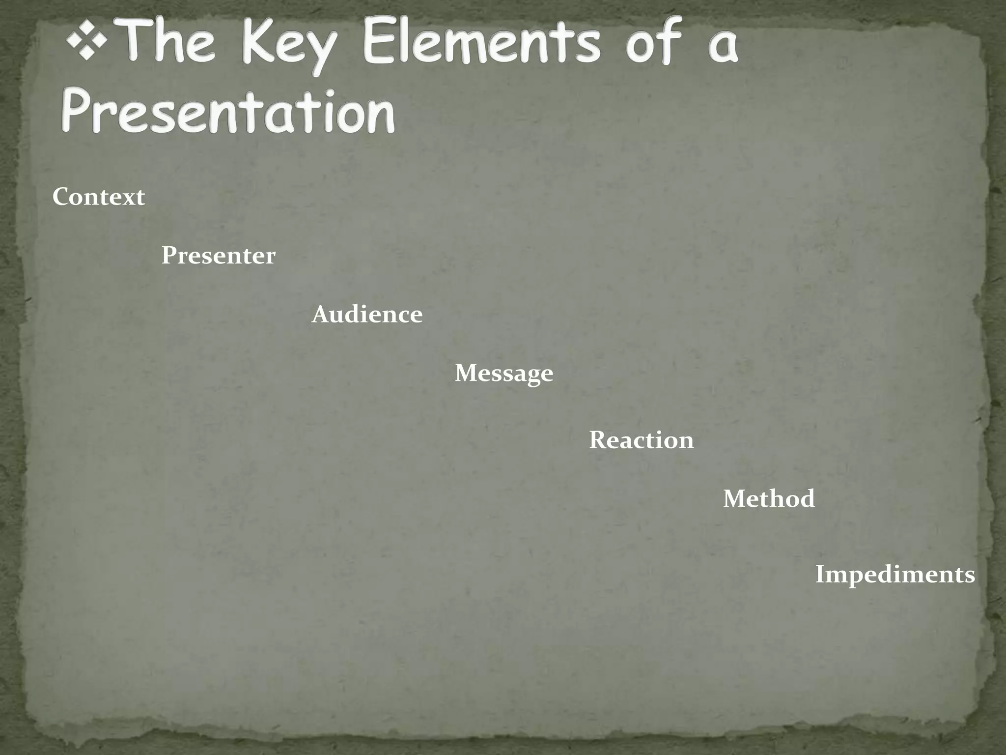 Context

Presenter
Audience
Message
Reaction
Method
Impediments

 