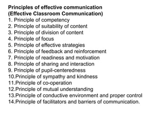 Principles of effective communication
(Effective Classroom Communication)
1. Principle of competency
2. Principle of suitability of content
3. Principle of division of content
4. Principle of focus
5. Principle of effective strategies
6. Principle of feedback and reinforcement
7. Principle of readiness and motivation
8. Principle of sharing and interaction
9. Principle of pupil-centeredness
10.Principle of sympathy and kindness
11.Principle of co-operation
12.Principle of mutual understanding
13.Principle of conductive environment and proper control
14.Principle of facilitators and barriers of communication.
 
