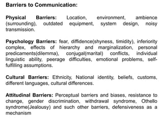 Barriers to Communication:
Physical Barriers: Location, environment, ambience
(surrounding), outdated equipment, system design, noisy
transmission.
Psychology Barriers: fear, diffidence(shyness, timidity), inferiority
complex, effects of hierarchy and marginalization, personal
predicaments(dilemma), conjugal(marital) conflicts, individual
linguistic ability, peerage difficulties, emotional problems, self-
fulfilling assumptions.
Cultural Barriers: Ethnicity, National identity, beliefs, customs,
different languages, cultural differences.
Attitudinal Barriers: Perceptual barriers and biases, resistance to
change, gender discrimination, withdrawal syndrome, Othello
syndrome(Jealousy) and such other barriers, defensiveness as a
mechanism
 