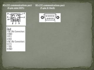 RS-232 communications port
(8-pin mini DIN)
RS-232 communications port
(9-pin D Shell)
 