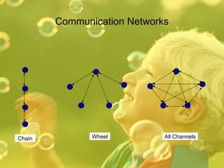 Communication and control | PPT