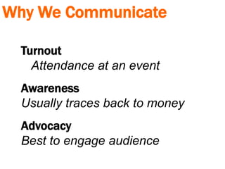 Why We CommunicateTurnout	Attendance at an eventAwarenessUsually traces back to moneyAdvocacyBest to engage audience
