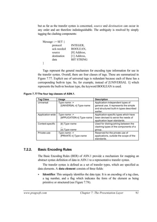 www.pragsoft.com Chapter 7: The Presentation Layer 91
but as far as the transfer syntax is concerned, source and destination can occur in
any order and are therefore indistinguishable. The ambiguity is resolved by simply
tagging the clashing components:
Message ::= SET {
protocol INTEGER,
ack-needed BOOLEAN,
source [0] Address,
destination [1] Address,
data BIT STRING
}
Tags represent the general mechanism for encoding type information for use in
the transfer syntax. Overall, there are four classes of tags. These are summarized in
Figure 7.77. Explicit use of universal tags is redundant because each of these has a
corresponding built-in type. So, for example, instead of [UNIVERSAL 1] which
represents the built-in boolean type, the keyword BOOLEAN is used.
Figure 7.77The four tag classes of ASN.1.
Tag Class Usage Description
Universal Type-name ::=
[UNIVERSAL n] Type-name
Application-independent types of
general use. It represents the simple
and structured built-in types described
earlier.
Application-wide Type-name ::=
[APPLICATION n] Type-name
Application-specific types which have
been devised to serve the needs of
application layer standards.
Context-specific [k] Type-name
...
[n] Type-name
Used for distinguishing between the
clashing types of the components of a
group.
Private-use Type-name ::=
[PRIVATE n] Type-name
Reserved for the private use of
applications, outside the scope of the
standards.
7.2.2. Basic Encoding Rules
The Basic Encoding Rules (BER) of ASN.1 provide a mechanism for mapping an
abstract syntax definition of data in ASN.1 to a representative transfer syntax.
The transfer syntax is defined as a set of transfer types, which are specified as
data elements. A data element consists of three fields:
• Identifier. This uniquely identifies the data type. It is an encoding of a tag class,
a tag number, and a flag which indicates the form of the element as being
primitive or structured (see Figure 7.78).
 