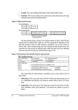 92 Communication Networks Copyright © 2005 PragSoft
• Length. This is an encoding of the length of the contents field in octets.
• Contents. This is an encoding of the actual value of the data based on the type
information provided by the identifier field.
Figure 7.78Data element forms.
Primitive Element:
Structured Element:
Identifer Length Contents
Identifer Length ...Identifer Length Contents Identifer Length Contents
May be a primitive or another
structured element
The data element always consists of an integral number of octets, where the bits
in each octet are ordered left to right (i.e., the most significant bit appearing on the
left). The identifier field of a data element is encoded in one or more octets as
follows. Bits 7 and 8 encode the tag class. Bit 6 encodes the data element form. The
remaining five bits encode the different types within the same tag class; additional
octets are used if the five bits are insufficient (see Figure 7.79).
Figure 7.79 Encoding of the identifier field of a data element.
Bit Identifier Encoding
8 Tag Class: 00 = Universal 01 = Application-wide
7 10 = Context-specific 11 = Private-use
6 Form: 0 = Primitive 1 = Structured
5 Tag Type:
4 • If no more than 32 types, use 00000-11110
3 • If more than 32 types, use 11111, followed by an arbitrary number of
2 intermediate octets of the form: 1bbbbbbb
1 and terminated by an octet of the form: 0bbbbbbb
The length field of a data element is encoded as one or more octets in one of
three forms:
• Short Form. This is one octet long, with bit 8 of the octet permanently set to 0
(i.e., 0bbbbbbb) and therefore can represent content fields of up to 127 octets
long.
• Long Form. This can be up to 128 octets long, where the first octet is of the
form 1bbbbbbb, whose least significant 7 bits denote the number of octets to
follow.
 