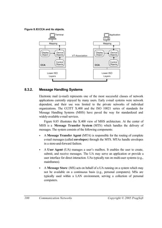 100 Communication Networks Copyright © 2005 PragSoft
Figure 8.83CCA and its objects.
Control
ObjectsCCA
Display
Object
Lower ISO
Layers
Lower ISO
Layers
VT Association
Terminal Application
Mapping
Device
Objects
Control
ObjectsCCA
Display
Object
Mapping
Device
Objects
8.3.2. Message Handling Systems
Electronic mail (e-mail) represents one of the most successful classes of network
applications currently enjoyed by many users. Early e-mail systems were network
dependent, and their use was limited to the private networks of individual
organizations. The CCITT X.400 and the ISO 10021 series of standards for
Message Handling Systems (MHS) have paved the way for standardized and
widely-available e-mail services.
Figure 8.85 illustrates the X.400 view of MHS architecture. At the center of
MHS is a Message Transfer System (MTS) which handles the delivery of
messages. The system consists of the following components:
• A Message Transfer Agent (MTA) is responsible for the routing of complete
e-mail messages (called envelopes) through the MTS. MTAs handle envelopes
in a store-and-forward fashion.
• A User Agent (UA) manages a user’s mailbox. It enables the user to create,
submit, and receive messages. The UA may serve an application or provide a
user interface for direct interaction. UAs typically run on multi-user systems (e.g.,
mainframes).
• A Message Store (MS) acts on behalf of a UA running on a system which may
not be available on a continuous basis (e.g., personal computers). MSs are
typically used within a LAN environment, serving a collection of personal
computers.
 