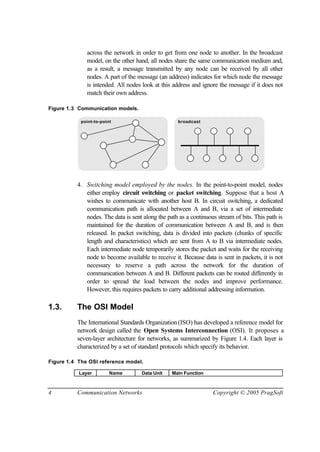 4 Communication Networks Copyright © 2005 PragSoft
across the network in order to get from one node to another. In the broadcast
model, on the other hand, all nodes share the same communication medium and,
as a result, a message transmitted by any node can be received by all other
nodes. A part of the message (an address) indicates for which node the message
is intended. All nodes look at this address and ignore the message if it does not
match their own address.
Figure 1.3 Communication models.
point-to-point broadcast
4. Switching model employed by the nodes. In the point-to-point model, nodes
either employ circuit switching or packet switching. Suppose that a host A
wishes to communicate with another host B. In circuit switching, a dedicated
communication path is allocated between A and B, via a set of intermediate
nodes. The data is sent along the path as a continuous stream of bits. This path is
maintained for the duration of communication between A and B, and is then
released. In packet switching, data is divided into packets (chunks of specific
length and characteristics) which are sent from A to B via intermediate nodes.
Each intermediate node temporarily stores the packet and waits for the receiving
node to become available to receive it. Because data is sent in packets, it is not
necessary to reserve a path across the network for the duration of
communication between A and B. Different packets can be routed differently in
order to spread the load between the nodes and improve performance.
However, this requires packets to carry additional addressing information.
1.3. The OSI Model
The International Standards Organization (ISO) has developed a reference model for
network design called the Open Systems Interconnection (OSI). It proposes a
seven-layer architecture for networks, as summarized by Figure 1.4. Each layer is
characterized by a set of standard protocols which specify its behavior.
Figure 1.4 The OSI reference model.
Layer Name Data Unit Main Function
 