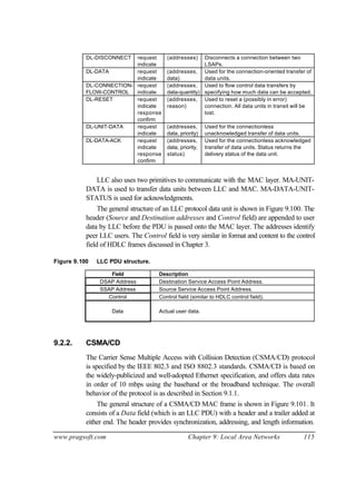 www.pragsoft.com Chapter 9: Local Area Networks 115
DL-DISCONNECT request
indicate
(addresses) Disconnects a connection between two
LSAPs.
DL-DATA request
indicate
(addresses,
data)
Used for the connection-oriented transfer of
data units.
DL-CONNECTION-
FLOW-CONTROL
request
indicate
(addresses,
data-quantity)
Used to flow control data transfers by
specifying how much data can be accepted.
DL-RESET request
indicate
response
confirm
(addresses,
reason)
Used to reset a (possibly in error)
connection. All data units in transit will be
lost.
DL-UNIT-DATA request
indicate
(addresses,
data, priority)
Used for the connectionless
unacknowledged transfer of data units.
DL-DATA-ACK request
indicate
response
confirm
(addresses,
data, priority,
status)
Used for the connectionless acknowledged
transfer of data units. Status returns the
delivery status of the data unit.
LLC also uses two primitives to communicate with the MAC layer. MA-UNIT-
DATA is used to transfer data units between LLC and MAC. MA-DATA-UNIT-
STATUS is used for acknowledgments.
The general structure of an LLC protocol data unit is shown in Figure 9.100. The
header (Source and Destination addresses and Control field) are appended to user
data by LLC before the PDU is passed onto the MAC layer. The addresses identify
peer LLC users. The Control field is very similar in format and content to the control
field of HDLC frames discussed in Chapter 3.
Figure 9.100 LLC PDU structure.
Field Description
DSAP Address Destination Service Access Point Address.
SSAP Address Source Service Access Point Address.
Control Control field (similar to HDLC control field).
Data Actual user data.
9.2.2. CSMA/CD
The Carrier Sense Multiple Access with Collision Detection (CSMA/CD) protocol
is specified by the IEEE 802.3 and ISO 8802.3 standards. CSMA/CD is based on
the widely-publicized and well-adopted Ethernet specification, and offers data rates
in order of 10 mbps using the baseband or the broadband technique. The overall
behavior of the protocol is as described in Section 9.1.1.
The general structure of a CSMA/CD MAC frame is shown in Figure 9.101. It
consists of a Data field (which is an LLC PDU) with a header and a trailer added at
either end. The header provides synchronization, addressing, and length information.
 
