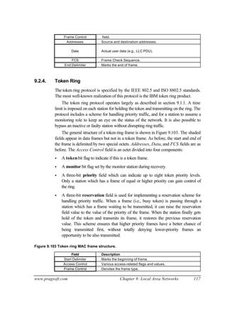 www.pragsoft.com Chapter 9: Local Area Networks 117
Frame Control field.
Addresses Source and destination addresses.
Data Actual user data (e.g., LLC PDU).
FCS Frame Check Sequence.
End Delimiter Marks the end of frame.
9.2.4. Token Ring
The token ring protocol is specified by the IEEE 802.5 and ISO 8802.5 standards.
The most well-known realization of this protocol is the IBM token ring product.
The token ring protocol operates largely as described in section 9.1.1. A time
limit is imposed on each station for holding the token and transmitting on the ring. The
protocol includes a scheme for handling priority traffic, and for a station to assume a
monitoring role to keep an eye on the status of the network. It is also possible to
bypass an inactive or faulty station without disrupting ring traffic.
The general structure of a token ring frame is shown in Figure 9.103. The shaded
fields appear in data frames but not in a token frame. As before, the start and end of
the frame is delimited by two special octets. Addresses, Data, and FCS fields are as
before. The Access Control field is an octet divided into four components:
• A tokenbit flag to indicate if this is a token frame.
• A monitor bit flag set by the monitor station during recovery.
• A three-bit priority field which can indicate up to eight token priority levels.
Only a station which has a frame of equal or higher priority can gain control of
the ring.
• A three-bit reservation field is used for implementing a reservation scheme for
handling priority traffic. When a frame (i.e., busy token) is passing through a
station which has a frame waiting to be transmitted, it can raise the reservation
field value to the value of the priority of the frame. When the station finally gets
hold of the token and transmits its frame, it restores the previous reservation
value. This scheme ensures that higher priority frames have a better chance of
being transmitted first, without totally denying lower-priority frames an
opportunity to be also transmitted.
Figure 9.103 Token ring MAC frame structure.
Field Description
Start Delimiter Marks the beginning of frame.
Access Control Various access-related flags and values.
Frame Control Denotes the frame type.
 