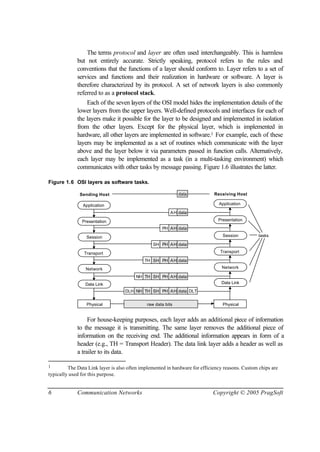6 Communication Networks Copyright © 2005 PragSoft
The terms protocol and layer are often used interchangeably. This is harmless
but not entirely accurate. Strictly speaking, protocol refers to the rules and
conventions that the functions of a layer should conform to. Layer refers to a set of
services and functions and their realization in hardware or software. A layer is
therefore characterized by its protocol. A set of network layers is also commonly
referred to as a protocol stack.
Each of the seven layers of the OSI model hides the implementation details of the
lower layers from the upper layers. Well-defined protocols and interfaces for each of
the layers make it possible for the layer to be designed and implemented in isolation
from the other layers. Except for the physical layer, which is implemented in
hardware, all other layers are implemented in software.1 For example, each of these
layers may be implemented as a set of routines which communicate with the layer
above and the layer below it via parameters passed in function calls. Alternatively,
each layer may be implemented as a task (in a multi-tasking environment) which
communicates with other tasks by message passing. Figure 1.6 illustrates the latter.
Figure 1.6 OSI layers as software tasks.
Application
Presentation
Session
Transport
Network
Data Link
Physical
Application
Presentation
Session
Transport
Network
Data Link
Physical
Sending Host Receiving Host
AH data
PH
SH
TH
NH
raw data bits
DLTDLH
tasks
data
AH data
AH data
AH data
AH data
AH data
PH
PH
PH
PH
SH
SH
SH
TH
THNH
For house-keeping purposes, each layer adds an additional piece of information
to the message it is transmitting. The same layer removes the additional piece of
information on the receiving end. The additional information appears in form of a
header (e.g., TH = Transport Header). The data link layer adds a header as well as
a trailer to its data.
1 The Data Link layer is also often implemented in hardware for efficiency reasons. Custom chips are
typically used for this purpose.
 