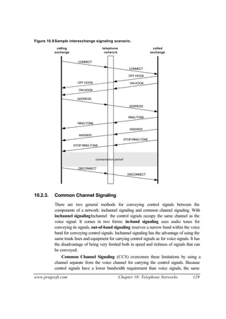 www.pragsoft.com Chapter 10: Telephone Networks 129
Figure 10.8Sample interexchange signaling scenario.
DISCONNECT
ON-HOOK
exchange
calling
network
telephone
exchange
called
RING-TONE
OFF-HOOK
CONNECT
CONNECT
ON-HOOK
STOP-RING-TONE
OFF-HOOK
ADDRESS
ADDRESS
RING-TONE
ANSWER
ANSWER
STOP-RING-TONE
DISCONNECT
conversation period
10.2.3. Common Channel Signaling
There are two general methods for conveying control signals between the
components of a network: inchannel signaling and common channel signaling. With
inchannel signalingInchannel the control signals occupy the same channel as the
voice signal. It comes in two forms: in-band signaling uses audio tones for
conveying its signals, out-of-band signaling reserves a narrow band within the voice
band for conveying control signals. Inchannel signaling has the advantage of using the
same trunk lines and equipment for carrying control signals as for voice signals. It has
the disadvantage of being very limited both in speed and richness of signals that can
be conveyed.
Common Channel Signaling (CCS) overcomes these limitations by using a
channel separate from the voice channel for carrying the control signals. Because
control signals have a lower bandwidth requirement than voice signals, the same
 