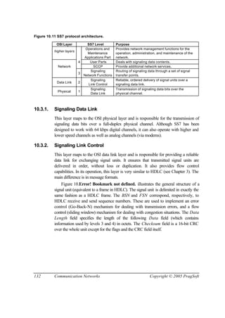 132 Communication Networks Copyright © 2005 PragSoft
Figure 10.11 SS7 protocol architecture.
OSI Layer SS7 Level Purpose
higher layers
Operations and
Maintenance
Applications Part
Provides network management functions for the
operation, administration, and maintenance of the
network.
4 User Parts Deals with signaling data contents.
Network SCCP Provide additional network services.
3
Signaling
Network Functions
Routing of signaling data through a set of signal
transfer points.
Data Link 2
Signaling
Link Control
Reliable, ordered delivery of signal units over a
signaling data link.
Physical 1
Signaling
Data Link
Transmission of signaling data bits over the
physical channel.
10.3.1. Signaling Data Link
This layer maps to the OSI physical layer and is responsible for the transmission of
signaling data bits over a full-duplex physical channel. Although SS7 has been
designed to work with 64 kbps digital channels, it can also operate with higher and
lower speed channels as well as analog channels (via modems).
10.3.2. Signaling Link Control
This layer maps to the OSI data link layer and is responsible for providing a reliable
data link for exchanging signal units. It ensures that transmitted signal units are
delivered in order, without loss or duplication. It also provides flow control
capabilities. In its operation, this layer is very similar to HDLC (see Chapter 3). The
main difference is in message formats.
Figure 10.Error! Bookmark not defined. illustrates the general structure of a
signal unit (equivalent to a frame in HDLC). The signal unit is delimited in exactly the
same fashion as a HDLC frame. The BSN and FSN correspond, respectively, to
HDLC receive and send sequence numbers. These are used to implement an error
control (Go-Back-N) mechanism for dealing with transmission errors, and a flow
control (sliding window) mechanism for dealing with congestion situations. The Data
Length field specifies the length of the following Data field (which contains
information used by levels 3 and 4) in octets. The Checksum field is a 16-bit CRC
over the whole unit except for the flags and the CRC field itself.
 