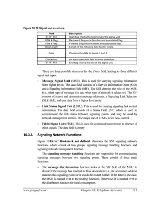 www.pragsoft.com Chapter 10: Telephone Networks 133
Figure 10.12 Signal unit structure.
Field Description
01111110 Start flag: marks the beginning of the signal unit.
BSN & Flag Backward Sequence Number and associated flag.
FSN & Flag Forward Sequence Number and associated flag.
Data Length Length of the following data field in octets.
Data Contains the data for levels 3 and 4.
Checksum An error checksum field for error detection.
01111110 End flag: marks the end of the signal unit.
There are three possible structures for the Data field, leading to three different
signal unit types:
• Message Signal Unit (MSU). This is used for carrying signaling information
from higher levels. The data field consists of a Service Information Octet (SIO)
and a Signaling Information Field (SIF). The SIO denotes the role of the MSU
(i.e., what type of message it is and what type of network it relates to). The SIF
consists of source and destination message addresses, a Signaling Link Selection
(SLS) field, and user data from a higher level entity.
• Link Status Signal Unit (LSSU). This is used for carrying signaling link control
information. The data field consists of a Status Field (SF) which is used to
communicate the link status between signaling points, and may be used by
network management entities. One major use of LSSUs is for flow control.
• Fill-in Signal Unit (FISU). This is used for continued transmission in absence of
other signals. The data field is empty.
10.3.3. Signaling Network Functions
Figure 10.Error! Bookmark not defined. illustrates the SS7 signaling network
functions, which consist of two groups: signaling message handling functions and
signaling network management function.
The signaling message handling functions are responsible for communicating
signaling messages between two signaling points. These consist of three main
functions:
• The message discrimination function looks at the SIF field of the MSU to
decide if the message has reached its final destination (i.e., its destination address
matches this signaling point) or it should be routed further. If the latter is the case,
the MSU is handed over to the routing functions. Otherwise, it is handed over to
the distribution function for local consumption.
 