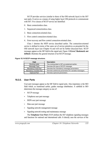 www.pragsoft.com Chapter 10: Telephone Networks 135
SCCP provides services (similar to those of the OSI network layer) to the SS7
user parts. It serves as a means of using higher layer OSI protocols to communicate
with SS7. Five classes of SCCP service are identified:
0. Basic connectionless class.
1. Sequenced connectionless class.
2. Basic connection-oriented class.
3. Flow control connection-oriented class.
4. Error recovery and flow control connection-oriented class.
Class 1 denotes the MTP service described earlier. The connection-oriented
service is defined in terms of the same set of service primitives as presented for the
OSI network layer (see Chapter 4) and will not be further discussed here. SCCP
messages appear as the SIF field in the signal unit. Figure 10.Error! Bookmark not
defined. illustrates the general structure of an SCCP message.
Figure 10.14 SCCP message structure.
Field Description
Routing Label The routing label in SIF as explained earlier.
Message Type Denotes the type of SCCP message.
Mandatory Fixed Part Denotes the mandatory message parameters.
Mandatory Variable Part Denotes additional parameters for variable messages.
Optional Part Denotes optional parameters.
10.3.5. User Parts
User part messages appear as the SIF field in signal units. Also important, is the SIO
field which, as mentioned earlier, guides message distribution. A subfield in SIO
determines the message category as one of:
• SCCP message
• Telephone user part message
• ISDN user part message
• Data user part message
• Signaling network management message
• Signaling network testing and maintenance message
The Telephone User Part (TUP) defines the SS7 telephone signaling messages
and functions for national and international calls. It directly uses the services of the
 