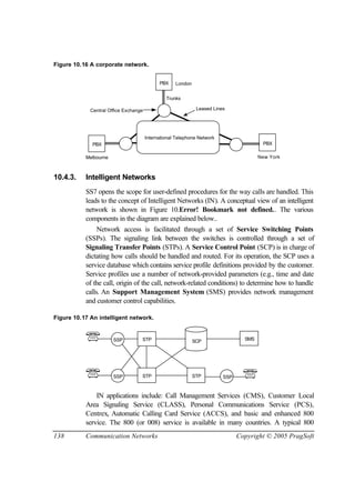 138 Communication Networks Copyright © 2005 PragSoft
Figure 10.16 A corporate network.
Melbourne
London
New York
PBX PBX
PBX
International Telephone Network
Trunks
Leased LinesCentral Office Exchange
10.4.3. Intelligent Networks
SS7 opens the scope for user-defined procedures for the way calls are handled. This
leads to the concept of Intelligent Networks (IN). A conceptual view of an intelligent
network is shown in Figure 10.Error! Bookmark not defined.. The various
components in the diagram are explained below..
Network access is facilitated through a set of Service Switching Points
(SSPs). The signaling link between the switches is controlled through a set of
Signaling Transfer Points (STPs). A Service Control Point (SCP) is in charge of
dictating how calls should be handled and routed. For its operation, the SCP uses a
service database which contains service profile definitions provided by the customer.
Service profiles use a number of network-provided parameters (e.g., time and date
of the call, origin of the call, network-related conditions) to determine how to handle
calls. An Support Management System (SMS) provides network management
and customer control capabilities.
Figure 10.17 An intelligent network.
SSP
SSP
SSP
STP SCP
STP STP
SMS
IN applications include: Call Management Services (CMS), Customer Local
Area Signaling Service (CLASS), Personal Communications Service (PCS),
Centrex, Automatic Calling Card Service (ACCS), and basic and enhanced 800
service. The 800 (or 008) service is available in many countries. A typical 800
 