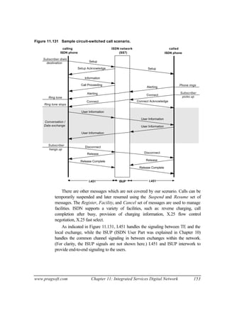 www.pragsoft.com Chapter 11: Integrated Services Digital Network 153
Figure 11.131 Sample circuit-switched call scenario.
Connect Acknowledge
Information
Call Proceeding
Release Complete
Setup
Setup Acknowledge
ISDN phone
calling
(SS7)
ISDN network
Disconnect
Release
Alerting
Alerting
Setup
called
ISDN phone
Connect
Connect
User Information
User Information
User Information
User Information
Disconnect
Release Complete
Release
Data exchange
Conversation /
Subscriber dials
destination
Ring tone
Ring tone stops
Subscriber
picks up
Phone rings
Subscriber
hangs up
ISUPI.451 I.451
There are other messages which are not covered by our scenario. Calls can be
temporarily suspended and later resumed using the Suspend and Resume set of
messages. The Register, Facility, and Cancel set of messages are used to manage
facilities. ISDN supports a variety of facilities, such as: reverse charging, call
completion after busy, provision of charging information, X.25 flow control
negotiation, X.25 fast select.
As indicated in Figure 11.131, I.451 handles the signaling between TE and the
local exchange, while the ISUP (ISDN User Part was explained in Chapter 10)
handles the common channel signaling in between exchanges within the network.
(For clarity, the ISUP signals are not shown here.) I.451 and ISUP interwork to
provide end-to-end signaling to the users.
 