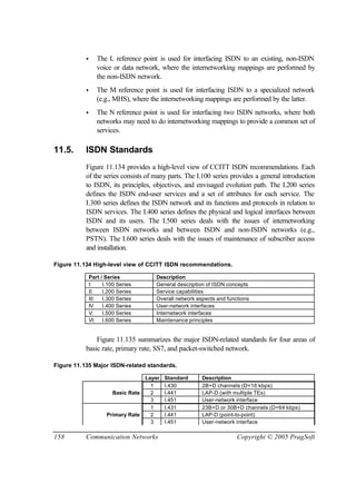 158 Communication Networks Copyright © 2005 PragSoft
• The L reference point is used for interfacing ISDN to an existing, non-ISDN
voice or data network, where the internetworking mappings are performed by
the non-ISDN network.
• The M reference point is used for interfacing ISDN to a specialized network
(e.g., MHS), where the internetworking mappings are performed by the latter.
• The N reference point is used for interfacing two ISDN networks, where both
networks may need to do internetworking mappings to provide a common set of
services.
11.5. ISDN Standards
Figure 11.134 provides a high-level view of CCITT ISDN recommendations. Each
of the series consists of many parts. The I.100 series provides a general introduction
to ISDN, its principles, objectives, and envisaged evolution path. The I.200 series
defines the ISDN end-user services and a set of attributes for each service. The
I.300 series defines the ISDN network and its functions and protocols in relation to
ISDN services. The I.400 series defines the physical and logical interfaces between
ISDN and its users. The I.500 series deals with the issues of internetworking
between ISDN networks and between ISDN and non-ISDN networks (e.g.,
PSTN). The I.600 series deals with the issues of maintenance of subscriber access
and installation.
Figure 11.134 High-level view of CCITT ISDN recommendations.
Part / Series Description
I: I.100 Series General description of ISDN concepts
II: I.200 Series Service capabilities
III: I.300 Series Overall network aspects and functions
IV: I.400 Series User-network interfaces
V: I.500 Series Internetwork interfaces
VI: I.600 Series Maintenance principles
Figure 11.135 summarizes the major ISDN-related standards for four areas of
basic rate, primary rate, SS7, and packet-switched network.
Figure 11.135 Major ISDN-related standards.
Layer Standard Description
1 I.430 2B+D channels (D=16 kbps)
Basic Rate 2 I.441 LAP-D (with multiple TEs)
3 I.451 User-network interface
1 I.431 23B+D or 30B+D channels (D=64 kbps)
Primary Rate 2 I.441 LAP-D (point-to-point)
3 I.451 User-network interface
 