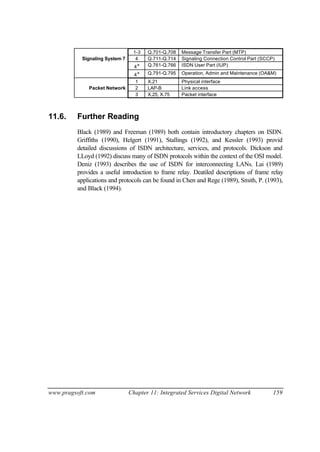www.pragsoft.com Chapter 11: Integrated Services Digital Network 159
1-3 Q.701-Q.708 Message Transfer Part (MTP)
Signaling System 7 4 Q.711-Q.714 Signaling Connection Control Part (SCCP)
4+ Q.761-Q.766 ISDN User Part (IUP)
4+ Q.791-Q.795 Operation, Admin and Maintenance (OA&M)
1 X.21 Physical interface
Packet Network 2 LAP-B Link access
3 X.25, X.75 Packet interface
11.6. Further Reading
Black (1989) and Freeman (1989) both contain introductory chapters on ISDN.
Griffiths (1990), Helgert (1991), Stallings (1992), and Kessler (1993) provid
detailed discussions of ISDN architecture, services, and protocols. Dickson and
LLoyd (1992) discuss many of ISDN protocols within the context of the OSI model.
Deniz (1993) describes the use of ISDN for interconnecting LANs. Lai (1989)
provides a useful introduction to frame relay. Deatiled descriptions of frame relay
applications and protocols can be found in Chen and Rege (1989), Smith, P. (1993),
and Black (1994).
 