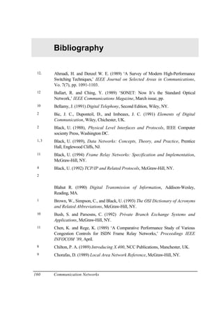 160 Communication Networks
Bibliography
12, Ahmadi, H. and Denzel W. E. (1989) ‘A Survey of Modern High-Performance
Switching Techniques,’ IEEE Journal on Selected Areas in Communications,
Vo. 7(7), pp. 1091-1103.
12 Ballart, R. and Ching, Y. (1989) ‘SONET: Now It’s the Standard Optical
Network,’ IEEE Communications Magazine, March issue, pp.
10 Bellamy, J. (1991) Digital Telephony, Second Edition, Wiley, NY.
2 Bic, J. C., Duponteil, D., and Imbeaux, J. C. (1991) Elements of Digital
Communication, Wiley, Chichester, UK.
2 Black, U. (1988), Physical Level Interfaces and Protocols, IEEE Computer
socienty Press, Washington DC.
1, 3 Black, U. (1989), Data Networks: Concepts, Theory, and Practice, Prentice
Hall, Englewood Cliffs, NJ.
11 Black, U. (1994) Frame Relay Networks: Specification and Implementation,
McGraw-Hill, NY.
4 Black, U. (1992) TCP/IP and Related Protocols, McGraw-Hill, NY.
2
Blahut R. (1990) Digital Transmission of Information, Addison-Wesley,
Reading, MA.
1 Brown, W., Simpson, C., and Black, U. (1993) The OSI Dictionary of Acronyms
and Related Abbreviations, McGraw-Hill, NY.
10 Bush, S. and Parsosns, C. (1992) Private Branch Exchange Systems and
Applications, McGraw-Hill, NY.
11 Chen, K. and Rege, K. (1989) ‘A Comparative Performance Study of Various
Congestion Controls for ISDN Frame Relay Networks,’ Proceedings IEEE
INFOCOM ’89, April.
8 Chilton, P. A. (1989) Introducing X.400, NCC Publications, Manchester, UK.
9 Chorafas, D. (1989) Local Area Network Reference, McGraw-Hill, NY.
 