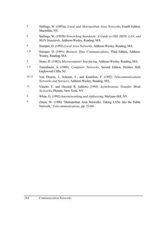 164 Communication Networks
9 Stallings, W. (1993a), Local and Metropolitan Area Networks, Fourth Edition,
Macmillan, NY.
4 Stallings, W. (1993b) Networking Standards: A Guide to OSI, ISDN, LAN, and
MAN Standards, Addison-Wesley, Reading, MA.
9 Stamper, D. (1993) Local Area Networks, Addison-Wesley, Reading, MA.
1, 4 Stamper, D. (1991) Business Data Communications, Third Edition, Addison-
Wesley, Reading, MA.
2 Stone, H. (1982), Microcomputer Interfacing, Addison-Wesley, Reading, MA.
1, 4 Tanenbaum, A. (1989), Computer Networks, Second Edition, Prentice Hall,
Englewood Cliffs, NJ.
10, 12 Van Duuren, J., Schoute, F., and Kastelein, P. (1992) Telecommunications
Networks and Services, Addison-Wesley, Reading, MA.
12 Viniotis Y. and Onvural R. (editors) (1993) Asynchronous Transfer Mode
Networks, Plenum, New York, NY.
4 White, G. (1992) Internetworking and Addressing, McGraw-Hill, NY.
9 Zitsen, W. (1990) ‘Metropolitan Area Networks: Taking LANs into the Public
Network,’ Telecommunications, pp. 53-60.
 
