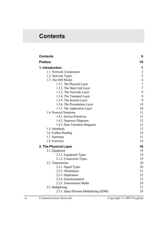 vi Communication Networks Copyright © 2005 PragSoft
Contents
Contents 6
Preface 10
1. Introduction 1
1.1. Network Components 2
1.2. Network Types 2
1.3. The OSI Model 4
1.3.1. The Physical Layer 7
1.3.2. The Data Link Layer 7
1.3.3. The Network Layer 8
1.3.4. The Transport Layer 9
1.3.5. The Session Layer 9
1.3.6. The Presentation Layer 10
1.3.7. The Application Layer 10
1.4. Protocol Notations 11
1.4.1. Service Primitives 11
1.4.2. Sequence Diagrams 12
1.4.3. State Transition Diagrams 12
1.5. Standards 13
1.6. Further Reading 14
1.7. Summary 15
1.8. Exercises 16
2. The Physical Layer 18
2.1. Equipment 19
2.1.1. Equipment Types 19
2.1.2. Connection Types 19
2.2. Transmission 20
2.2.1. Signal Types 20
2.2.2. Modulation 21
2.2.3. Digitization 22
2.2.4. Synchronization 23
2.2.5. Transmission Media 24
2.3. Multiplexing 27
2.3.1. Space Division Multiplexing (SDM) 28
 