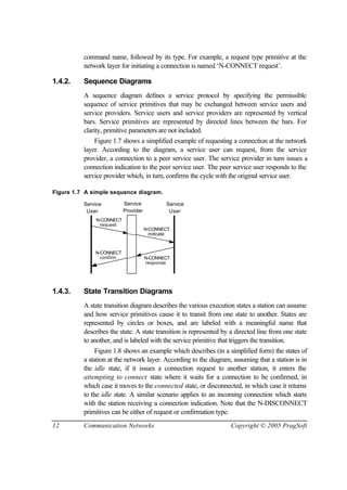 12 Communication Networks Copyright © 2005 PragSoft
command name, followed by its type. For example, a request type primitive at the
network layer for initiating a connection is named ‘N-CONNECT request’.
1.4.2. Sequence Diagrams
A sequence diagram defines a service protocol by specifying the permissible
sequence of service primitives that may be exchanged between service users and
service providers. Service users and service providers are represented by vertical
bars. Service primitives are represented by directed lines between the bars. For
clarity, primitive parameters are not included.
Figure 1.7 shows a simplified example of requesting a connection at the network
layer. According to the diagram, a service user can request, from the service
provider, a connection to a peer service user. The service provider in turn issues a
connection indication to the peer service user. The peer service user responds to the
service provider which, in turn, confirms the cycle with the original service user.
Figure 1.7 A simple sequence diagram.
Service
User
Service
User
Service
Provider
N-CONNECT
request
N-CONNECT
N-CONNECT
N-CONNECT
indicate
response
confirm
1.4.3. State Transition Diagrams
A state transition diagram describes the various execution states a station can assume
and how service primitives cause it to transit from one state to another. States are
represented by circles or boxes, and are labeled with a meaningful name that
describes the state. A state transition is represented by a directed line from one state
to another, and is labeled with the service primitive that triggers the transition.
Figure 1.8 shows an example which describes (in a simplified form) the states of
a station at the network layer. According to the diagram, assuming that a station is in
the idle state, if it issues a connection request to another station, it enters the
attempting to connect state where it waits for a connection to be confirmed, in
which case it moves to the connected state, or disconnected, in which case it returns
to the idle state. A similar scenario applies to an incoming connection which starts
with the station receiving a connection indication. Note that the N-DISCONNECT
primitives can be either of request or confirmation type.
 