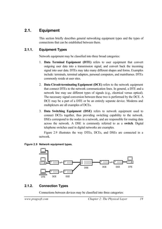 www.pragsoft.com Chapter 2: The Physical Layer 19
2.1. Equipment
This section briefly describes general networking equipment types and the types of
connections that can be established between them.
2.1.1. Equipment Types
Network equipment may be classified into three broad categories:
1. Data Terminal Equipment (DTE) refers to user equipment that convert
outgoing user data into a transmission signal, and convert back the incoming
signal into user data. DTEs may take many different shapes and forms. Examples
include: terminals, terminal adapters, personal computers, and mainframes. DTEs
commonly reside at user sites.
2. Data Circuit-terminating Equipment (DCE) refers to the network equipment
that connect DTEs to the network communication lines. In general, a DTE and a
network line may use different types of signals (e.g., electrical versus optical).
The necessary signal conversion between these two is performed by the DCE. A
DCE may be a part of a DTE or be an entirely separate device. Modems and
multiplexers are all examples of DCEs.
3. Data Switching Equipment (DSE) refers to network equipment used to
connect DCEs together, thus providing switching capability to the network.
DSEs correspond to the nodes in a network, and are responsible for routing data
across the network. A DSE is commonly referred to as a switch. Digital
telephone switches used in digital networks are examples.
Figure 2.9 illustrates the way DTEs, DCEs, and DSEs are connected in a
network.
Figure 2.9 Network equipment types.
DSE
DTE
DTE
DCE DCE
DCE DCE
2.1.2. Connection Types
Connections between devices may be classified into three categories:
 