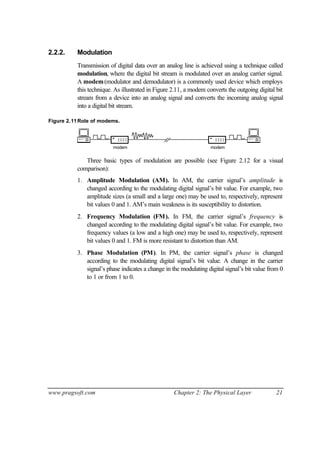 www.pragsoft.com Chapter 2: The Physical Layer 21
2.2.2. Modulation
Transmission of digital data over an analog line is achieved using a technique called
modulation, where the digital bit stream is modulated over an analog carrier signal.
A modem(modulator and demodulator) is a commonly used device which employs
this technique. As illustrated in Figure 2.11, a modem converts the outgoing digital bit
stream from a device into an analog signal and converts the incoming analog signal
into a digital bit stream.
Figure 2.11Role of modems.
modem modem
Three basic types of modulation are possible (see Figure 2.12 for a visual
comparison):
1. Amplitude Modulation (AM). In AM, the carrier signal’s amplitude is
changed according to the modulating digital signal’s bit value. For example, two
amplitude sizes (a small and a large one) may be used to, respectively, represent
bit values 0 and 1. AM’s main weakness is its susceptibility to distortion.
2. Frequency Modulation (FM). In FM, the carrier signal’s frequency is
changed according to the modulating digital signal’s bit value. For example, two
frequency values (a low and a high one) may be used to, respectively, represent
bit values 0 and 1. FM is more resistant to distortion than AM.
3. Phase Modulation (PM). In PM, the carrier signal’s phase is changed
according to the modulating digital signal’s bit value. A change in the carrier
signal’s phase indicates a change in the modulating digital signal’s bit value from 0
to 1 or from 1 to 0.
 