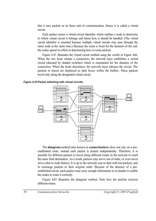 58 Communication Networks Copyright © 2005 PragSoft
that it uses packets as its basic unit of communication. Hence it is called a virtual
circuit.
Each packet carries a virtual circuit identifier which enables a node to determine
to which virtual circuit it belongs and hence how it should be handled. (The virtual
circuit identifier is essential because multiple virtual circuits may pass through the
same node at the same time.) Because the route is fixed for the duration of the call,
the nodes spend no effort in determining how to route packets.
Figure 4.41 illustrates the virtual circuit method using the switch in Figure 4.40.
When the two hosts initiate a connection, the network layer establishes a virtual
circuit (denoted by shaded switches) which is maintained for the duration of the
connection. When the hosts disconnect, the network layer releases the circuit. The
packets in transit are displayed as dark boxes within the buffers. These packets
travel only along the designated virtual circuit.
Figure 4.41Packet switching with virtual circuits.
µP µP
µP
µP
µP
µP
The datagram method (also known as connectionless) does not rely on a pre-
established route, instead each packet is treated independently. Therefore, it is
possible for different packets to travel along different routes in the network to reach
the same final destination. As a result, packets may arrive out of order, or even never
arrive (due to node failure). It is up to the network user to deal with lost packets, and
to rearrange packets to their original order. Because of the absence of a pre-
established circuit, each packet must carry enough information in its header to enable
the nodes to route it correctly.
Figure 4.42 illustrates the datagram method. Note how the packets exercise
different routes.
 