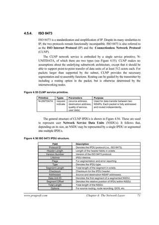 www.pragsoft.com Chapter 4: The Network Layer 71
4.5.4. ISO 8473
ISO 8473 is a standardization and simplification of IP. Despite its many similarities to
IP, the two protocols remain functionally incompatible. ISO 8473 is also referred to
as the ISO Internet Protocol (IP) and the Connectionless Network Protocol
(CLNP).
The CLNP network service is embodied by a single service primitive, N-
UNITDATA, of which there are two types (see Figure 4.55). CLNP makes no
assumptions about the underlying subnetwork architecture, except that it should be
able to support point-to-point transfer of data units of at least 512 octets each. For
packets larger than supported by the subnet, CLNP provides the necessary
segmentation and re-assembly functions. Routing can be guided by the transmitter by
including a routing option in the packet, but is otherwise determined by the
internetworking nodes.
Figure 4.55 CLNP service primitive.
Primitive Types Parameters Purpose
N-UNITDATA request
indicate
(source address,
destination address,
quality of service,
user data)
Used for data transfer between two
NSAPs. Each packet is fully addressed
and routed independently.
The general structure of CLNP IPDUs is shown in Figure 4.56. These are used
to represent user Network Service Data Units (NSDUs). It follows that,
depending on its size, an NSDU may be represented by a single IPDU or segmented
into multiple IPDUs.
Figure 4.56 ISO 8473 IPDU structure.
Field Description
Protocol ID Denotes the IPDU protocol (i.e., ISO 8473).
Header Length Length of the header fields in octets.
Version Number Version of the ISO 8473 protocol.
Lifetime IPDU lifetime.
Flags For segmentation and error reporting.
Type Denotes the IPDU type.
Segment Length Total length of the segment in octets.
Checksum Checksum for the IPDU header.
Addresses Source and destination NSAP addresses.
Data Unit ID Denotes the first segment of a segmented NSDU.
Segment Offset Denotes the relative position of IPDU within NSDU.
Total Length Total length of the NSDU.
Options For source routing, route recording, QOS, etc.
 