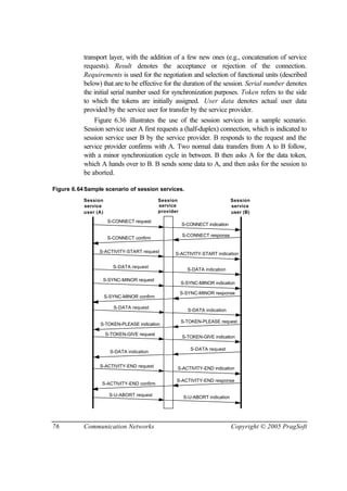 76 Communication Networks Copyright © 2005 PragSoft
transport layer, with the addition of a few new ones (e.g., concatenation of service
requests). Result denotes the acceptance or rejection of the connection.
Requirements is used for the negotiation and selection of functional units (described
below) that are to be effective for the duration of the session. Serial number denotes
the initial serial number used for synchronization purposes. Token refers to the side
to which the tokens are initially assigned. User data denotes actual user data
provided by the service user for transfer by the service provider.
Figure 6.36 illustrates the use of the session services in a sample scenario.
Session service user A first requests a (half-duplex) connection, which is indicated to
session service user B by the service provider. B responds to the request and the
service provider confirms with A. Two normal data transfers from A to B follow,
with a minor synchronization cycle in between. B then asks A for the data token,
which A hands over to B. B sends some data to A, and then asks for the session to
be aborted.
Figure 6.64Sample scenario of session services.
service
user (A)
Session
S-CONNECT request
S-CONNECT indication
S-CONNECT confirm
S-CONNECT response
S-DATA request
S-DATA indication
S-DATA request
S-DATA indication
service
provider
Session
service
user (B)
Session
S-DATA request
S-DATA indication
S-TOKEN-PLEASE request
S-TOKEN-PLEASE indication
S-TOKEN-GIVE request
S-TOKEN-GIVE indication
S-SYNC-MINOR request
S-SYNC-MINOR indication
S-SYNC-MINOR confirm
S-SYNC-MINOR response
S-ACTIVITY-START request S-ACTIVITY-START indication
S-ACTIVITY-END request S-ACTIVITY-END indication
S-ACTIVITY-END confirm
S-ACTIVITY-END response
S-U-ABORT request S-U-ABORT indication
 