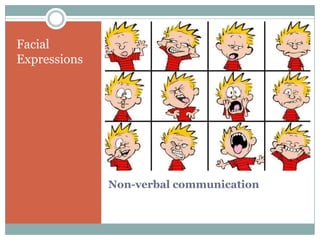 Facial
Expressions




              Non-verbal communication
 
