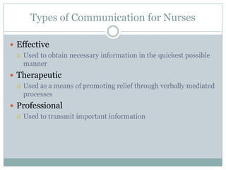 Types of Communication for Nurses

 Effective
   Used to obtain necessary information in the quickest possible
    manner
 Therapeutic
   Used as a means of promoting relief through verbally mediated
    processes
 Professional
   Used to transmit important information
 