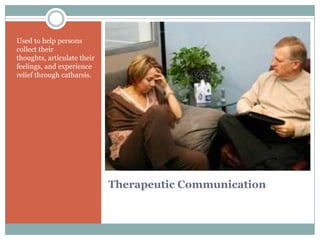Used to help persons
collect their
thoughts, articulate their
feelings, and experience
relief through catharsis.




                             Therapeutic Communication
 