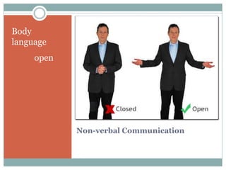 Body
language
     open




            Non-verbal Communication
 