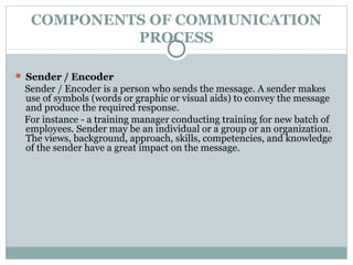 Process of communication | PPT | Email | Internet