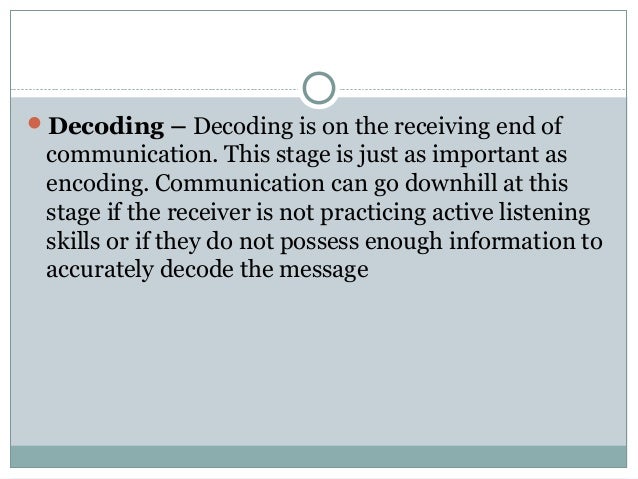 Process Of Communication