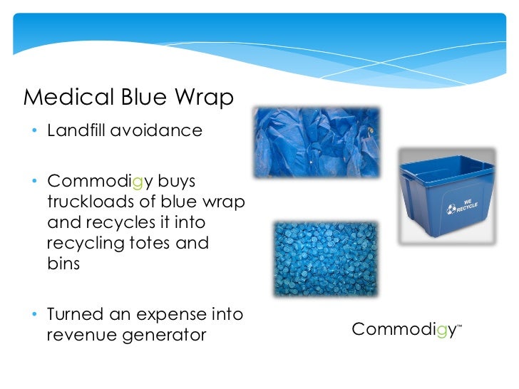 Recycle medical blue wrap