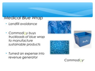 • Landfill avoidance
• Commodigy buys
truckloads of blue wrap
to manufacture
sustainable products
• Turned an expense into
revenue generator
Medical Blue Wrap
Commodigy™
 