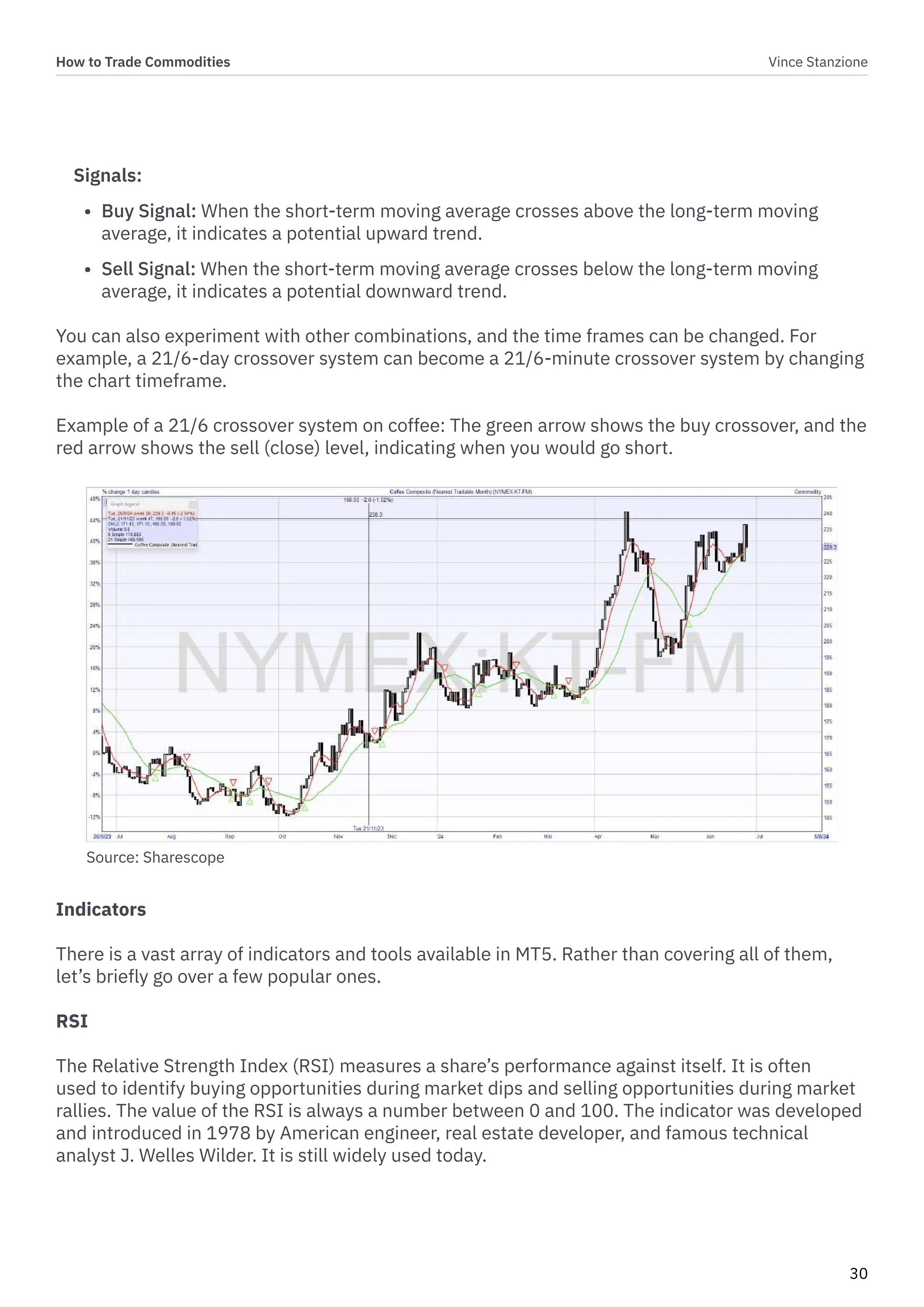 How to Trade Commodities Vince Stanzione
30
Signals:
• Buy Signal: When the short-term moving average crosses above the long-term moving
average, it indicates a potential upward trend.
• Sell Signal: When the short-term moving average crosses below the long-term moving
average, it indicates a potential downward trend.
You can also experiment with other combinations, and the time frames can be changed. For
example, a 21/6-day crossover system can become a 21/6-minute crossover system by changing
the chart timeframe.
Example of a 21/6 crossover system on coffee: The green arrow shows the buy crossover, and the
red arrow shows the sell (close) level, indicating when you would go short.
Indicators
There is a vast array of indicators and tools available in MT5. Rather than covering all of them,
let’s briefly go over a few popular ones.
RSI
The Relative Strength Index (RSI) measures a share’s performance against itself. It is often
used to identify buying opportunities during market dips and selling opportunities during market
rallies. The value of the RSI is always a number between 0 and 100. The indicator was developed
and introduced in 1978 by American engineer, real estate developer, and famous technical
analyst J. Welles Wilder. It is still widely used today.
Source: Sharescope
 