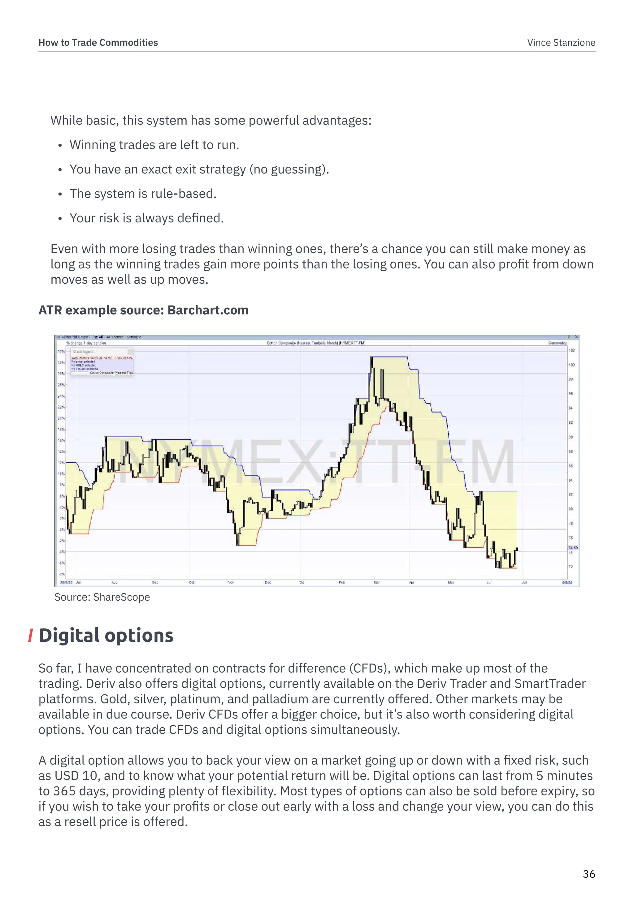 How to Trade Commodities Vince Stanzione
36
While basic, this system has some powerful advantages:
• Winning trades are left to run.
• You have an exact exit strategy (no guessing).
• The system is rule-based.
• Your risk is always defined.
Even with more losing trades than winning ones, there’s a chance you can still make money as
long as the winning trades gain more points than the losing ones. You can also profit from down
moves as well as up moves.
ATR example source: Barchart.com
Digital options
So far, I have concentrated on contracts for difference (CFDs), which make up most of the
trading. Deriv also offers digital options, currently available on the Deriv Trader and SmartTrader
platforms. Gold, silver, platinum, and palladium are currently offered. Other markets may be
available in due course. Deriv CFDs offer a bigger choice, but it’s also worth considering digital
options. You can trade CFDs and digital options simultaneously.
A digital option allows you to back your view on a market going up or down with a fixed risk, such
as USD 10, and to know what your potential return will be. Digital options can last from 5 minutes
to 365 days, providing plenty of flexibility. Most types of options can also be sold before expiry, so
if you wish to take your profits or close out early with a loss and change your view, you can do this
as a resell price is offered.
Source: ShareScope
 