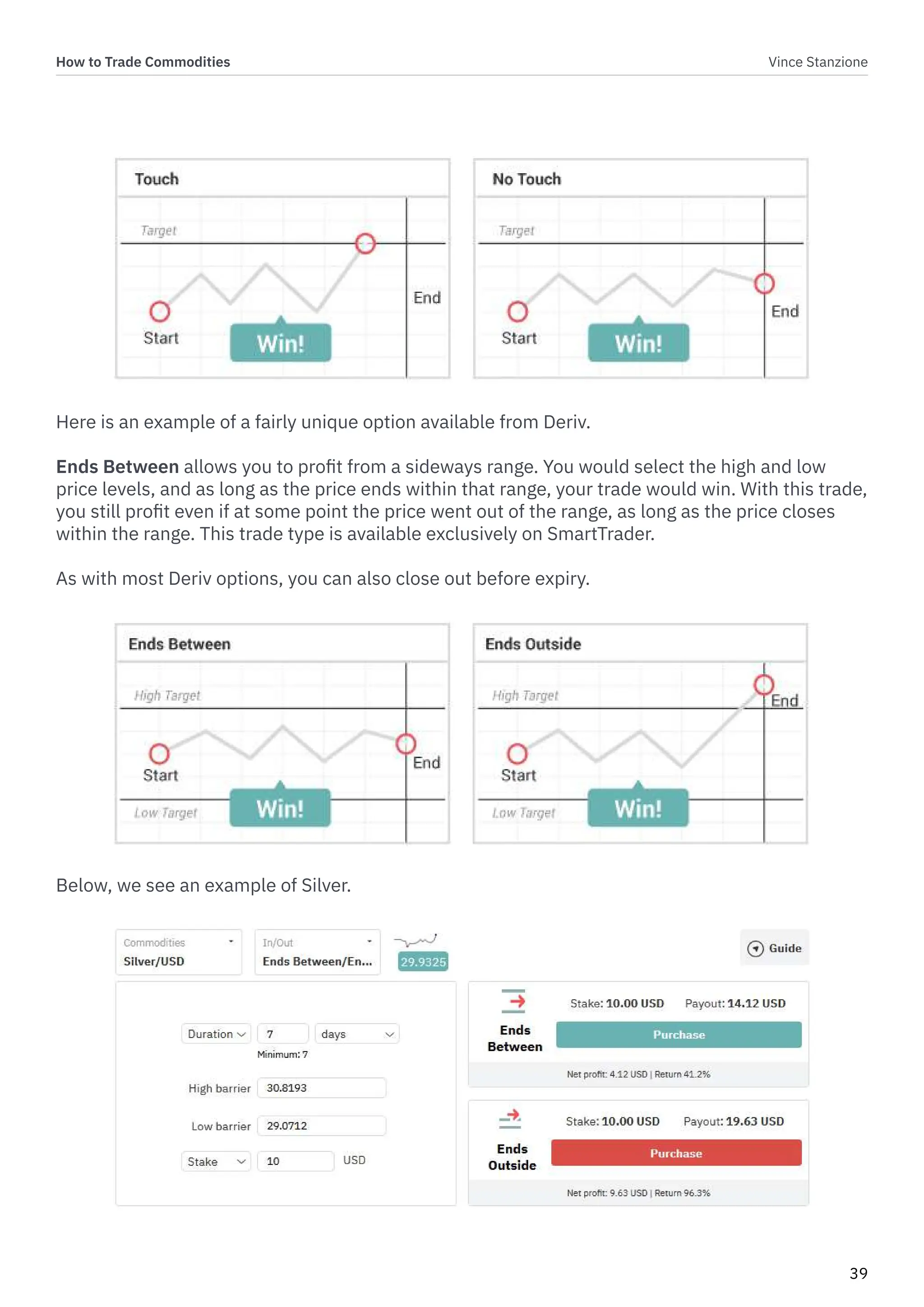 How to Trade Commodities Vince Stanzione
39
Here is an example of a fairly unique option available from Deriv.
Ends Between allows you to profit from a sideways range. You would select the high and low
price levels, and as long as the price ends within that range, your trade would win. With this trade,
you still profit even if at some point the price went out of the range, as long as the price closes
within the range. This trade type is available exclusively on SmartTrader.
As with most Deriv options, you can also close out before expiry.
Below, we see an example of Silver.
 