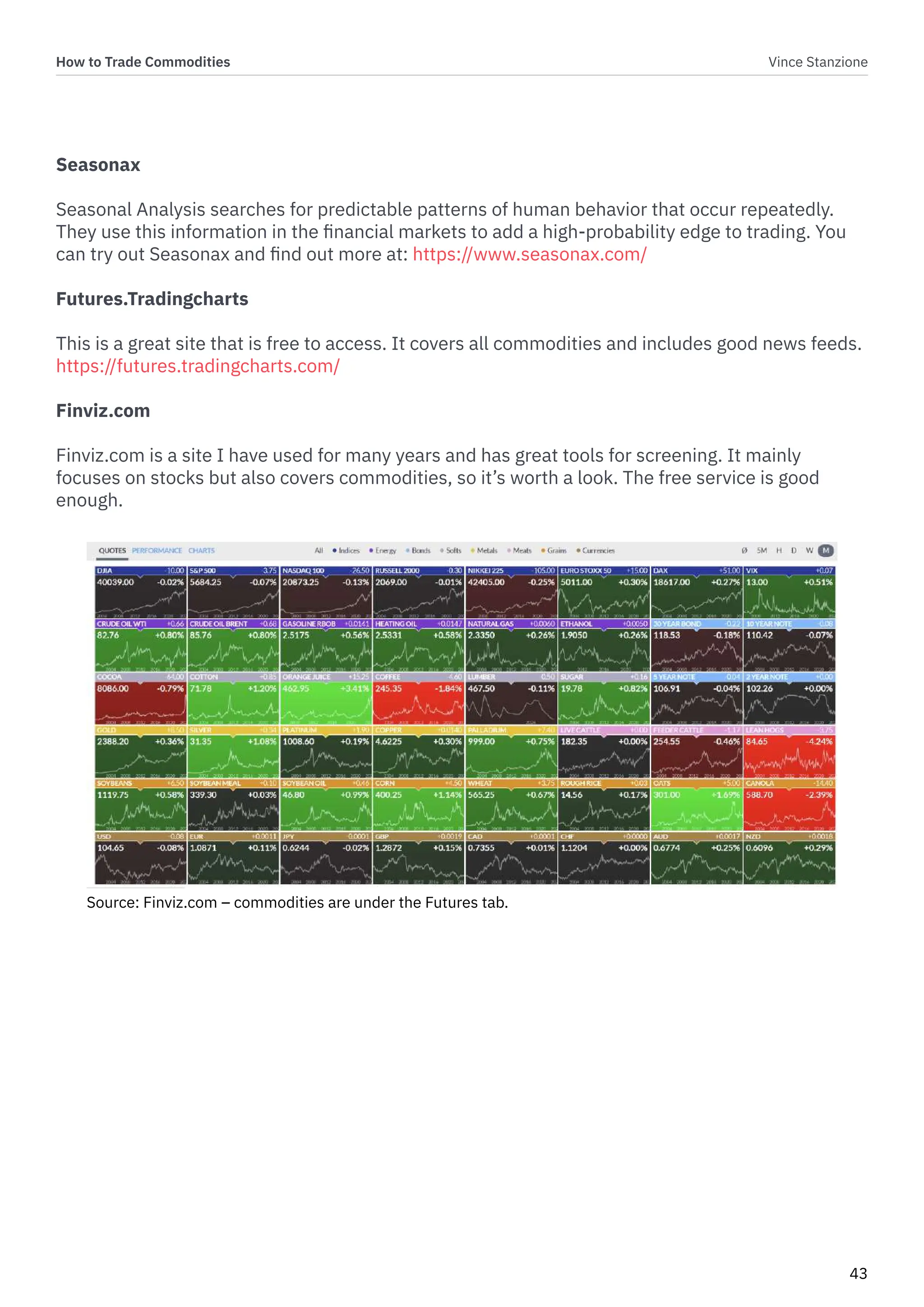 How to Trade Commodities Vince Stanzione
43
Seasonax
Seasonal Analysis searches for predictable patterns of human behavior that occur repeatedly.
They use this information in the financial markets to add a high-probability edge to trading. You
can try out Seasonax and find out more at: https://www.seasonax.com/
Futures.Tradingcharts
This is a great site that is free to access. It covers all commodities and includes good news feeds.
https://futures.tradingcharts.com/
Finviz.com
Finviz.com is a site I have used for many years and has great tools for screening. It mainly
focuses on stocks but also covers commodities, so it’s worth a look. The free service is good
enough.
Source: Finviz.com – commodities are under the Futures tab.
 