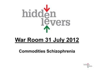 War Room 31 July 2012
Commodities Schizophrenia
 