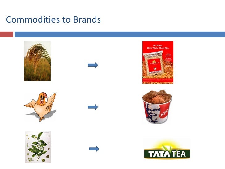 Commodities & brands