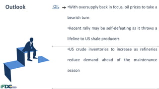 •With oversupply back in focus, oil prices to take a
bearish turn
•Recent rally may be self-defeating as it throws a
lifeline to US shale producers
•US crude inventories to increase as refineries
reduce demand ahead of the maintenance
season
Outlook OIL
 