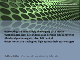 Adamson Associates

•Restocking are increasingly challenging base metals
•Global macro risks are undermining demand side recoveries
•Gold and platinum gain, silver left behind
•Most metals are trading too high against their yearly targets

04Mar2014 | Commodities Weekly, Metals

 