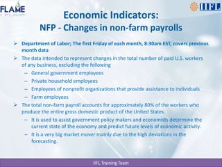 Seasonal priceEconomic IndicatorsLet us look at the Economic Indicators which are used in the USA. Such macro indicators are being followed by the vast majority of traders worldwide. These indicator are highly valuable if one may use it to better forecast future trends. ( for commodity market).