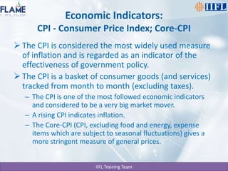 Global supply and demand