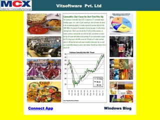 Vitsoftware Pvt. Ltd

Commodity-App

Connect App

Windows Blog

 